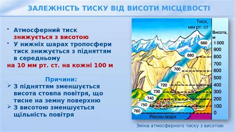 Презентація з географії 6 клас Атмосферний тиск причини і наслідки його зміни у тропосфері