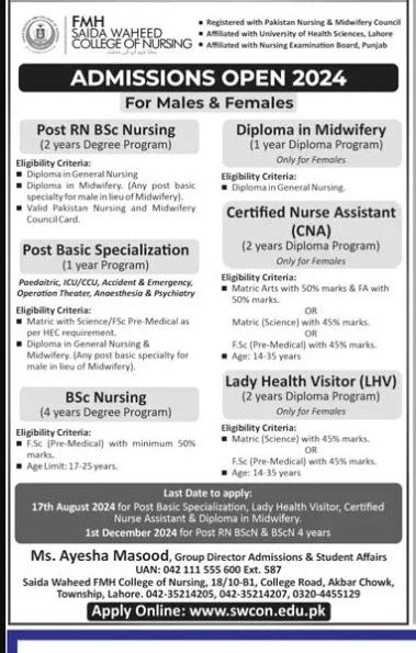 Admission Open In Fmh Saida Waheed College Of Nursing Lahore Th July