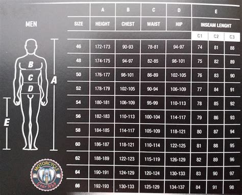 A Photograph Showing The Official Size Chart For The Mens Rukka