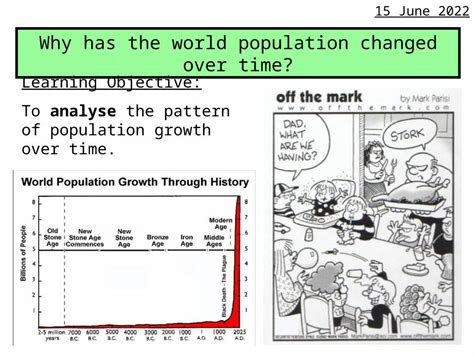Ppt How Has The Worlds Population Changed Over Time Powerpoint Hot