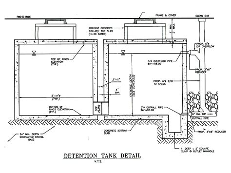 Know Your House Drain Hardware: A Useful Tutorial For Homeowners ...