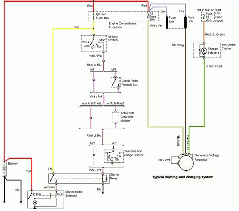 66 Mustang Alternator Wiring Diagram Collection