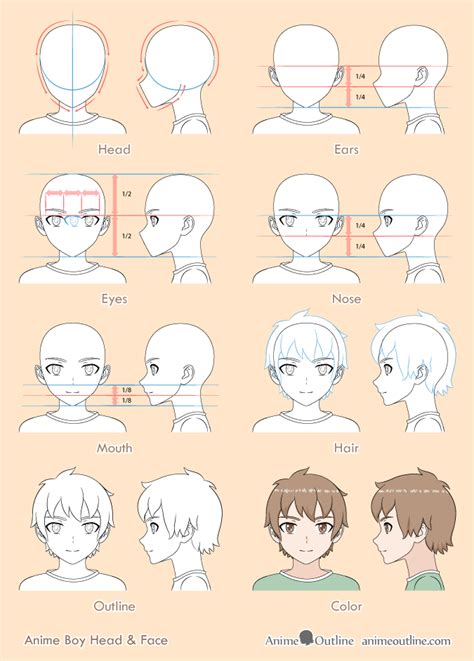 Anime boy drawing 8 steps | Drawing tutorial face, Face drawing, Drawing tutorial