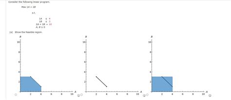 Solved Consider The Following Linear Program Max 1A 2B Chegg