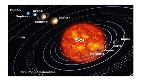 Tomi Digital Origen Y Conformaci N Del Sistema Solar