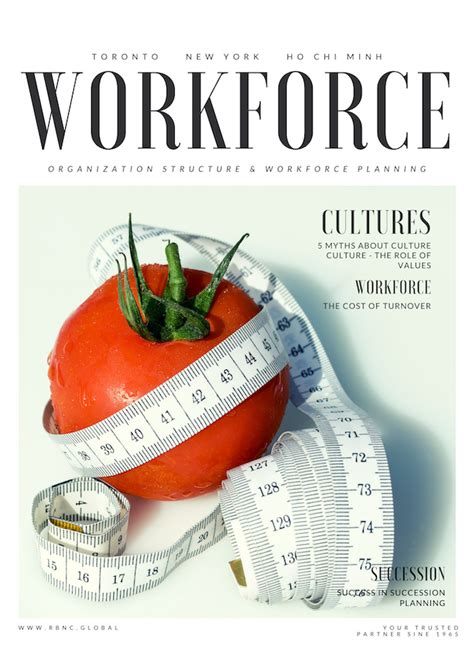 Organization Structure And Workforce Planning
