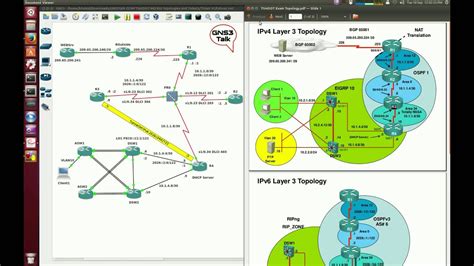 Gns3 Talk Ccnp Tshoot Problem 01 Explained Youtube