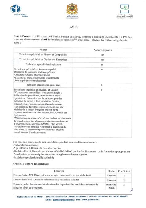 Liste des Convoqués Concours Institut Pasteur du Maroc 10 Postes