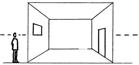 studying  perspective   room