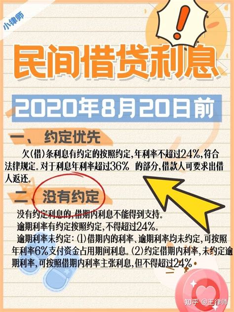 民间借贷利息（借钱利息）计算标准以及注意事项（2023年版） 知乎