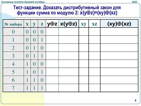 СРС7 Online Presentation