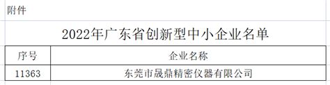 再传喜讯 晟鼎精密荣获2022年广东省创新型中小企业认定