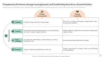 Comparison Characteristics Mastering Transformation Change Management