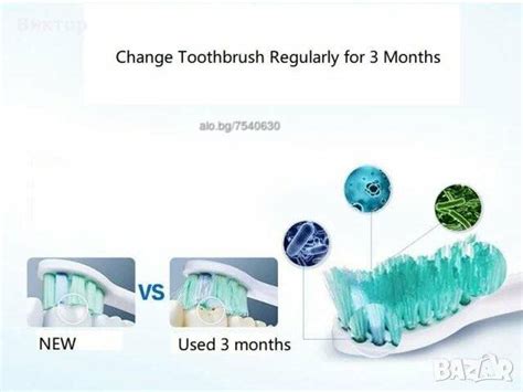 Комплект от 4 глави за ел. четки за зъби Philips Sonicare. | Други ...