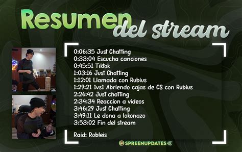 Spreen Updates On Twitter Resumen Del Stream De Hoy BUENOS