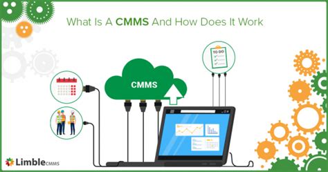 What Is A Cmms System And How Does It Work