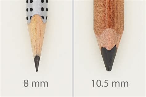 Guide To Pencil Sharpeners