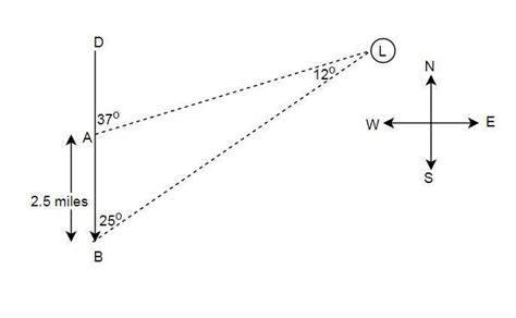 The Bearing Of A Lighthouse From A Ship Was Found To Be N 37 Degrees E