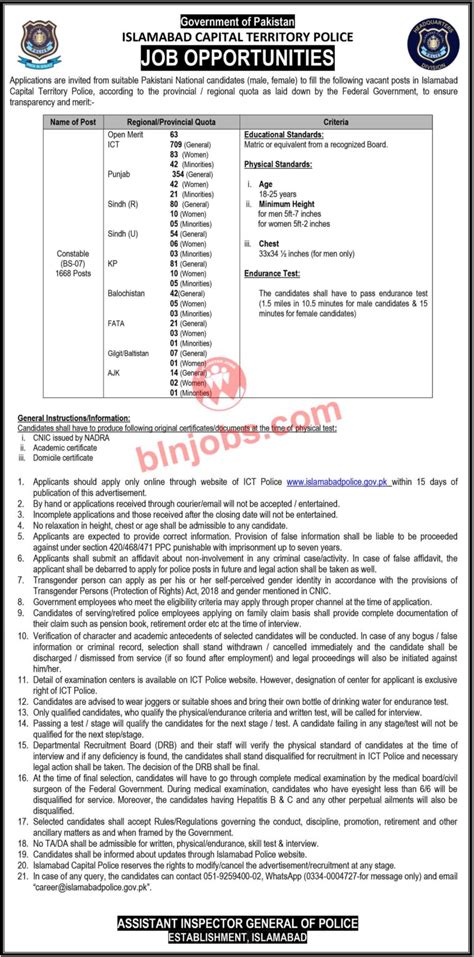 Islamabad Police Jobs Ict Balochistan Quota Balochistan Jobs