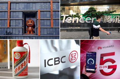 Top 10 Most Valuable Chinese Brands In 2020 Cn