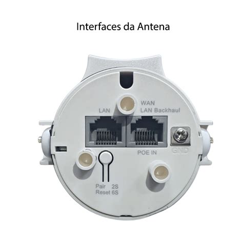 Antena Wi Fi Mesh De Uso Externo De Alta Pot Ncia Mbps Ghz