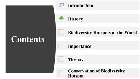 Importance Of Biodiversity Hotspot Ppt