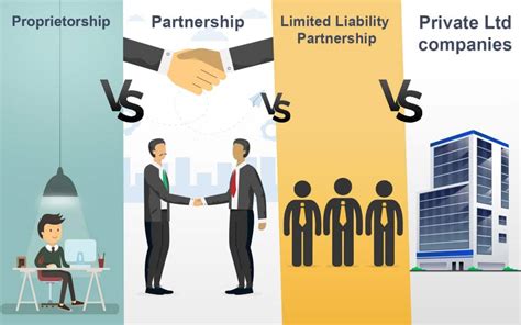 Difference Between A Proprietorship Partnership LLP And Private Ltd