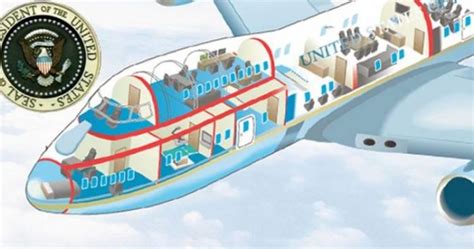 Top Secret Air Force One Facts That You Probably Never Knew