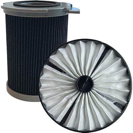 Amazon HQRP Washable Primary HEPA Filter Compatible With Hoover