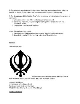 Zoroastrianism Sikhism Traditional Religions And Bahai Tpt