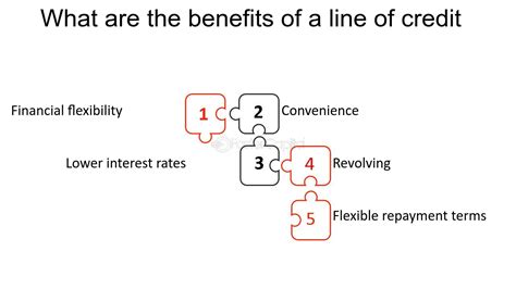 What Type Of Credit Is A Line Of Credit Leia Aqui What Is A Line Of