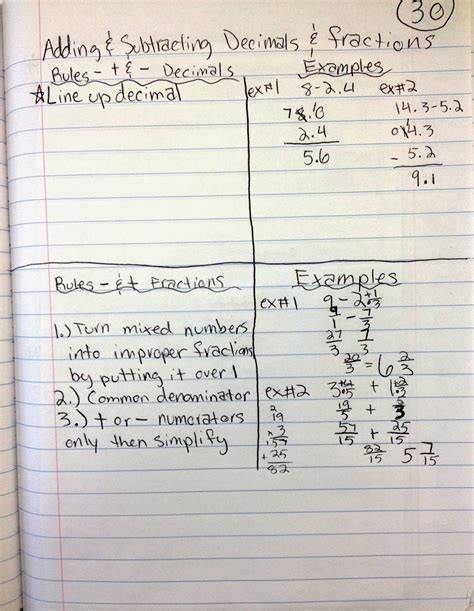 Help With College Algebra Homework Bestgetfastessay Buy Essay Online