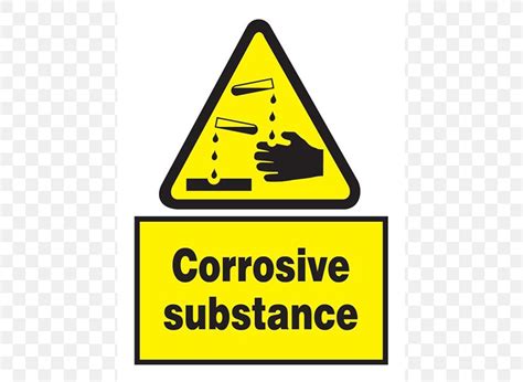 Corrosive Substance Sulfuric Acid Corrosion Hazard Symbol PNG