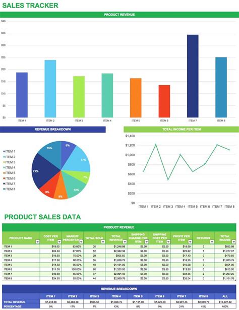 Sales Target Template Excel Free Download