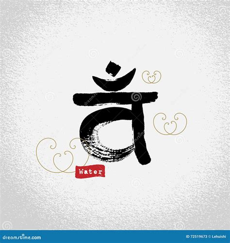 Vector: Yoga Sacral Chakra Chakras Symbols with Brushwork Style, VAM. Stock Vector ...