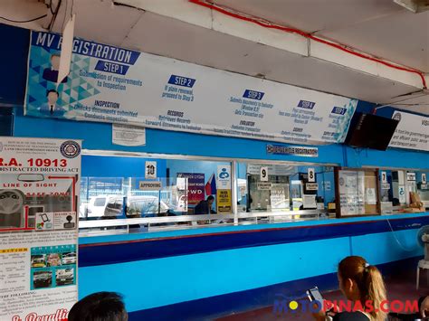 Motorcycle Registration Renewal For Newbies Motorcycle Features