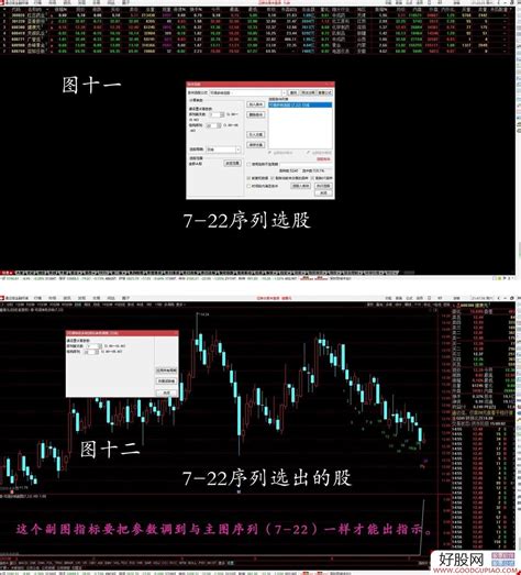 通达信神奇九转的变异可调结构序列的神奇多转主副图 选股指标 源码 附图 通达信公式下载 好股网