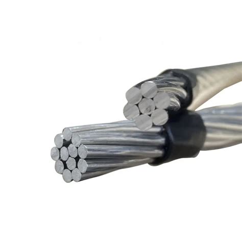 AAC AAAC ACSR Cable High Quality Overhead 4 0 AWG AAAC Conductor Wire