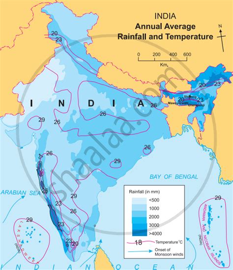 Observe The Given Figure And Write The Answers Which Region Gets More