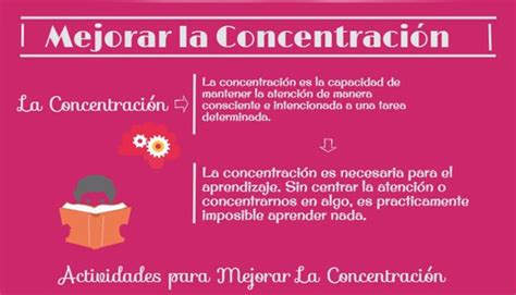 Infografía Educativa Mejorar La Concentración Educa Y Aprende