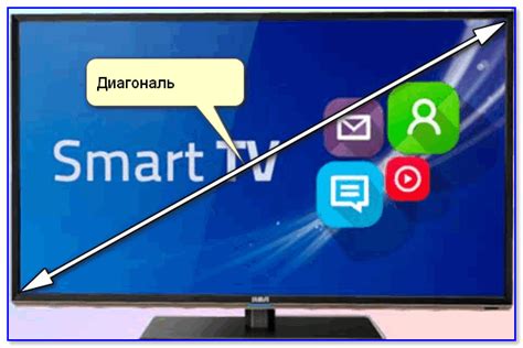 Как определить диагональ телевизора. Как измеряется диагональ ...
