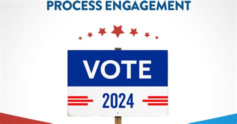 Guidelines For Political Process Engagement National Center For Life