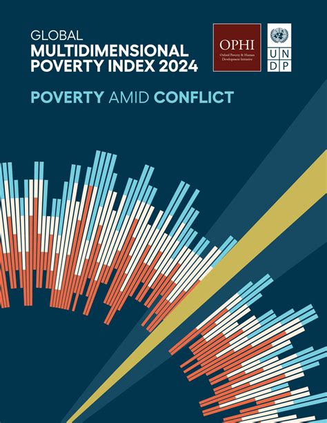 2024 Global Multidimensional Poverty Index Mpi United Nations Development Programme