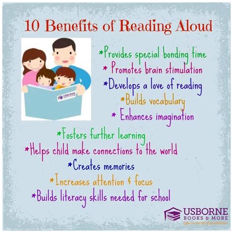 Benefits Of Reading Aloud To Children