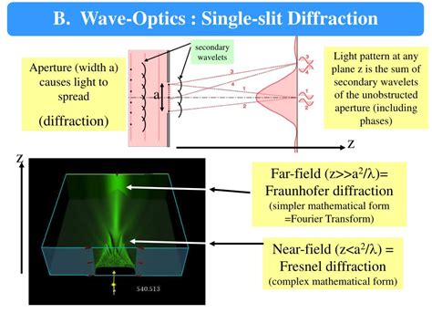 PPT - Introduction to Experiments in Optics PowerPoint Presentation ...