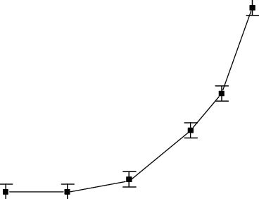 Schematic diagram of the experiment setup. | Download Scientific Diagram 