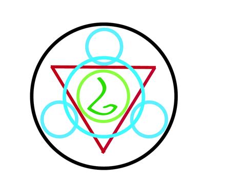 Mind Soul And Body Symbol By Thegrimmzero On Deviantart