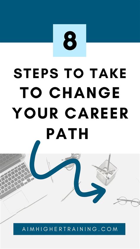 8 Steps For Career Development Or Changing Your Career Path Career