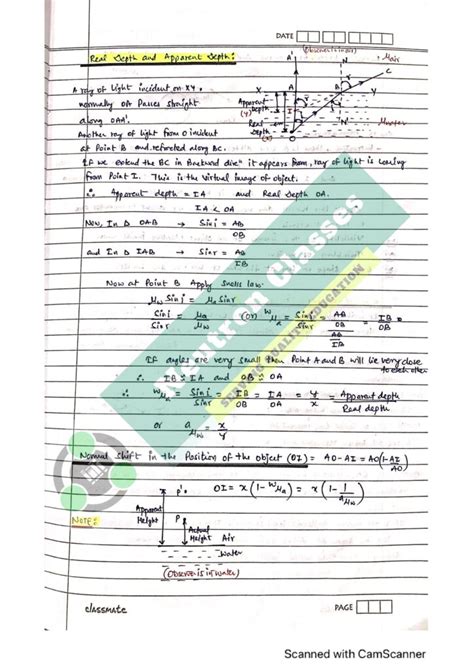 Handwritten Notes Class Physics Ray Optics Mavi Sir