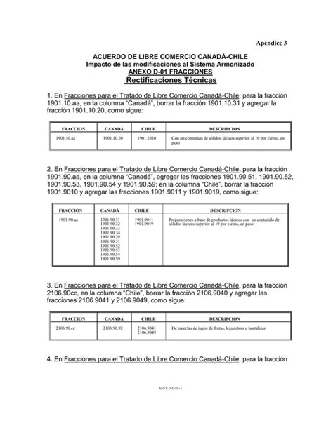 Rectificaciones T Cnicas Al Anexo D 01 Fracciones